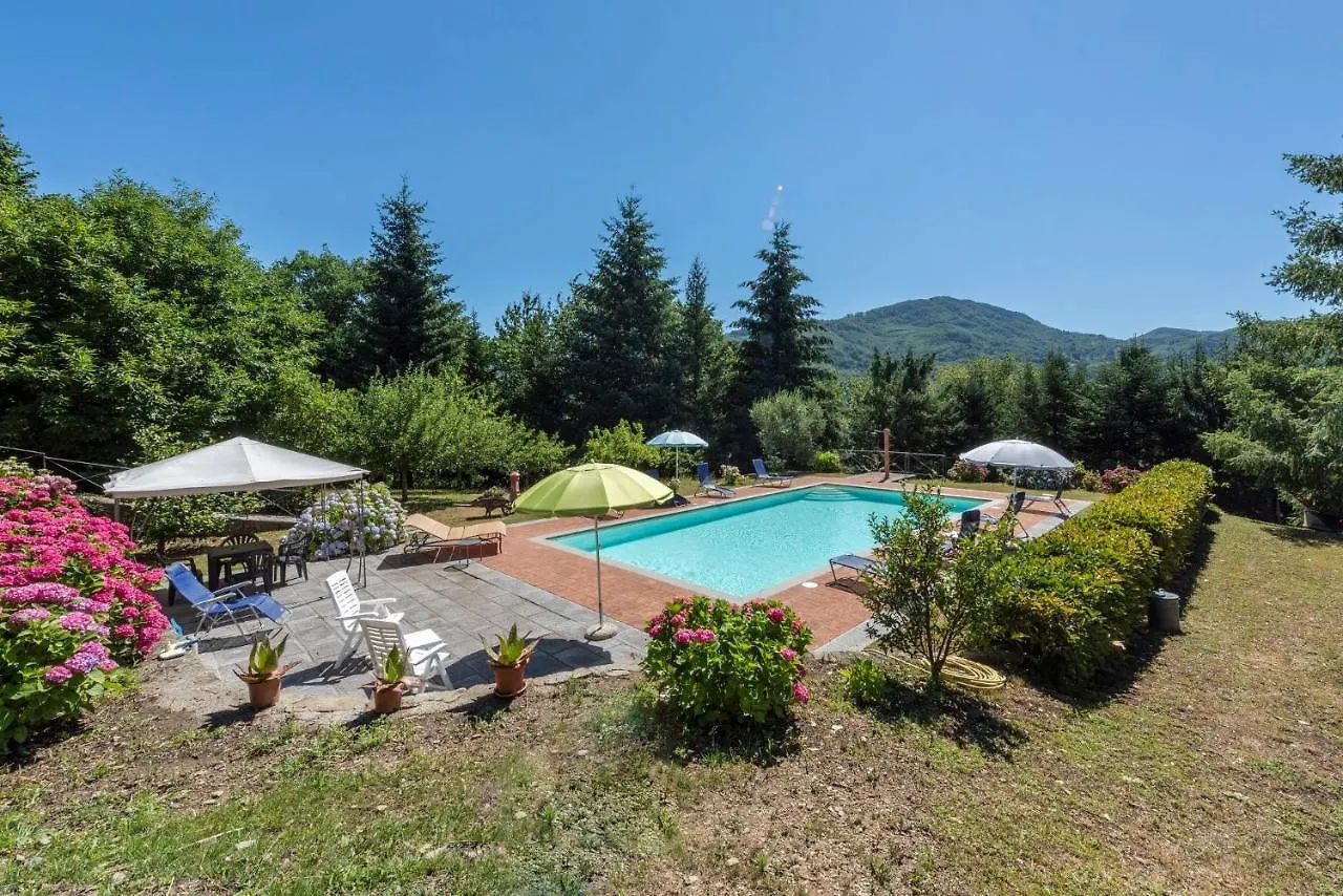 Villa Popiglio By Mmega San Marcello Pistoiese